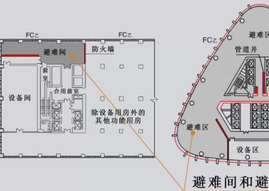 如何區(qū)別避難層與避難間？